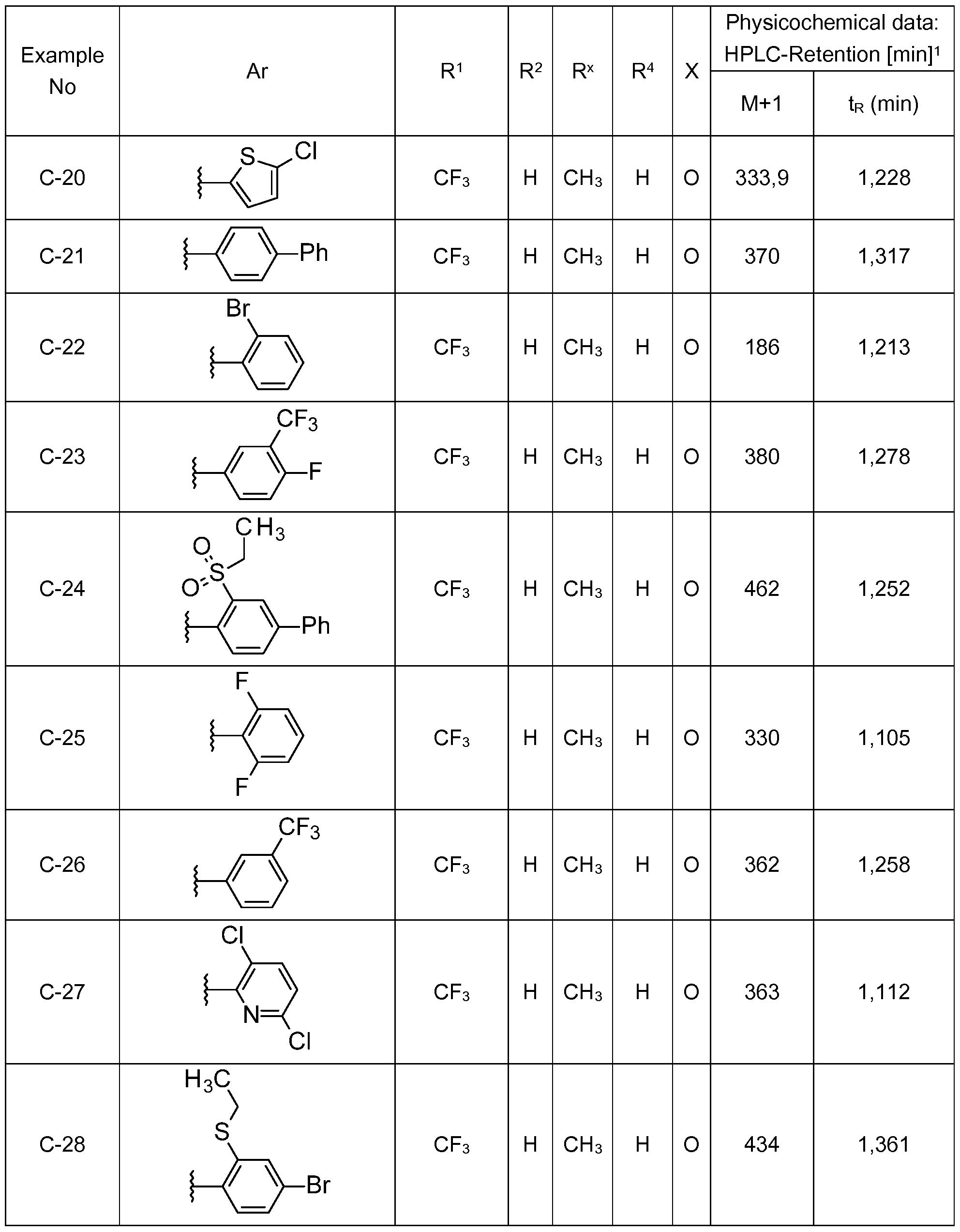 Figure imgf000072_0001