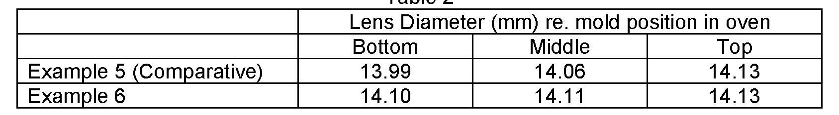 Figure imgf000040_0001