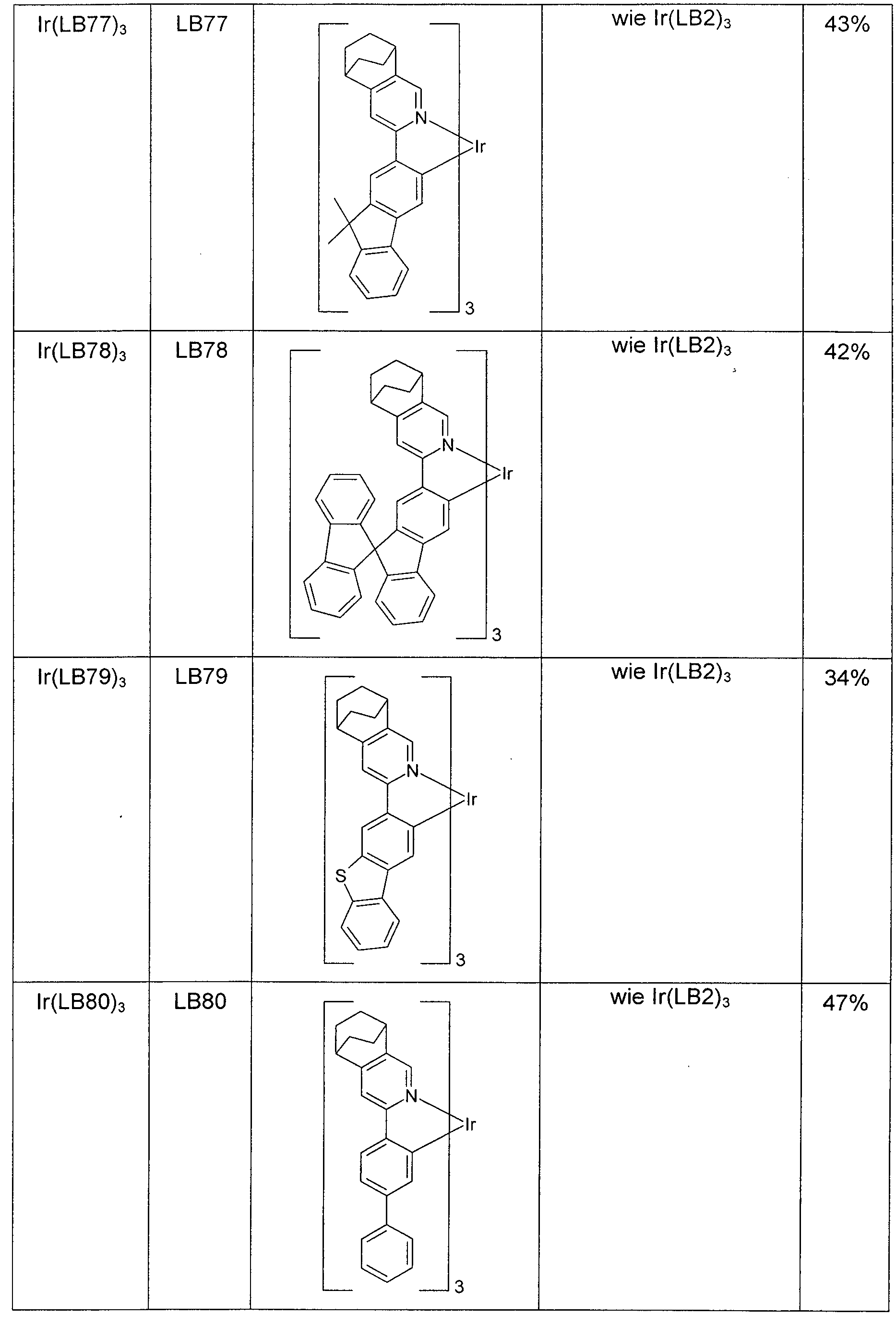 Figure imgf000181_0001