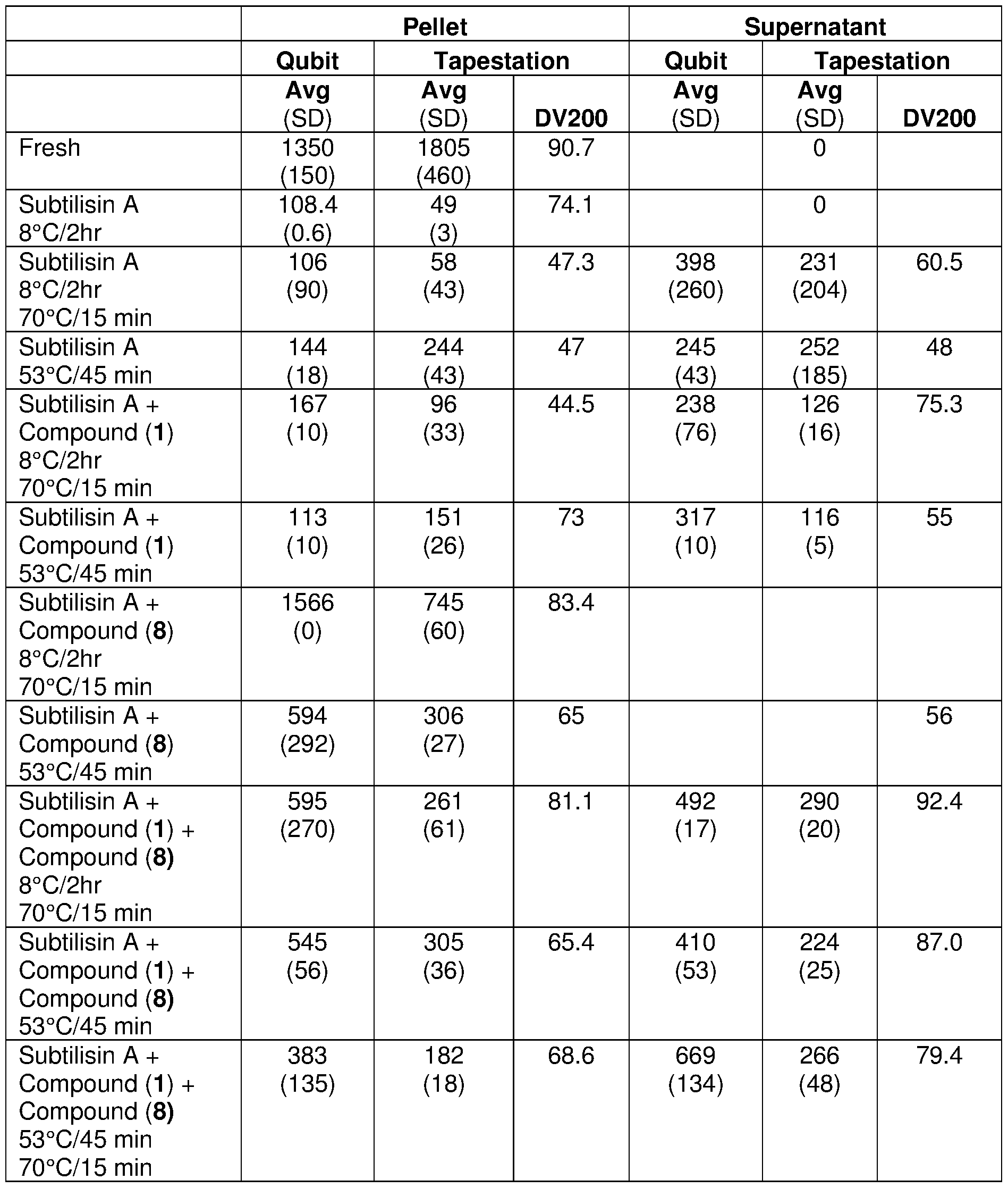 Figure imgf000070_0001