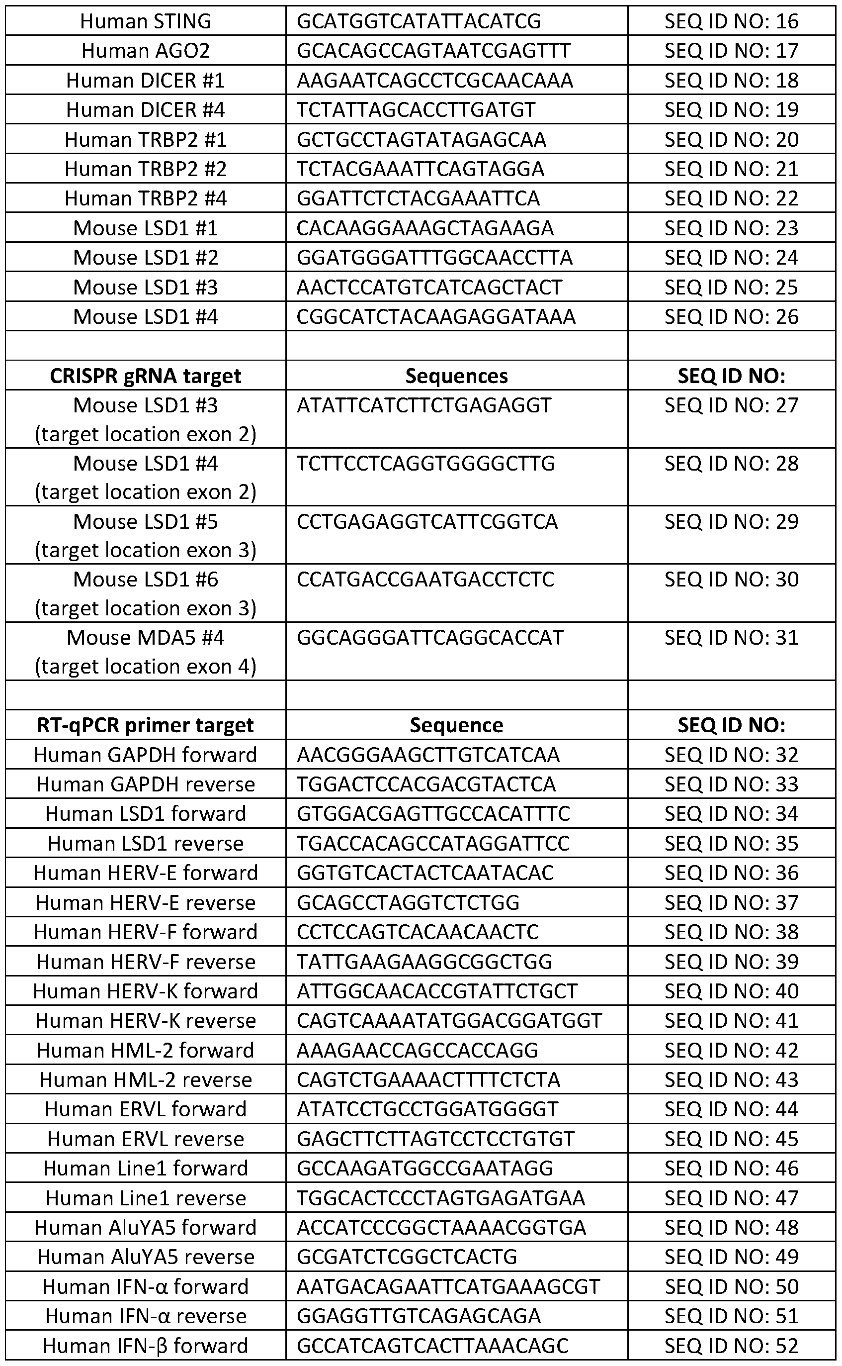 Figure imgf000066_0001