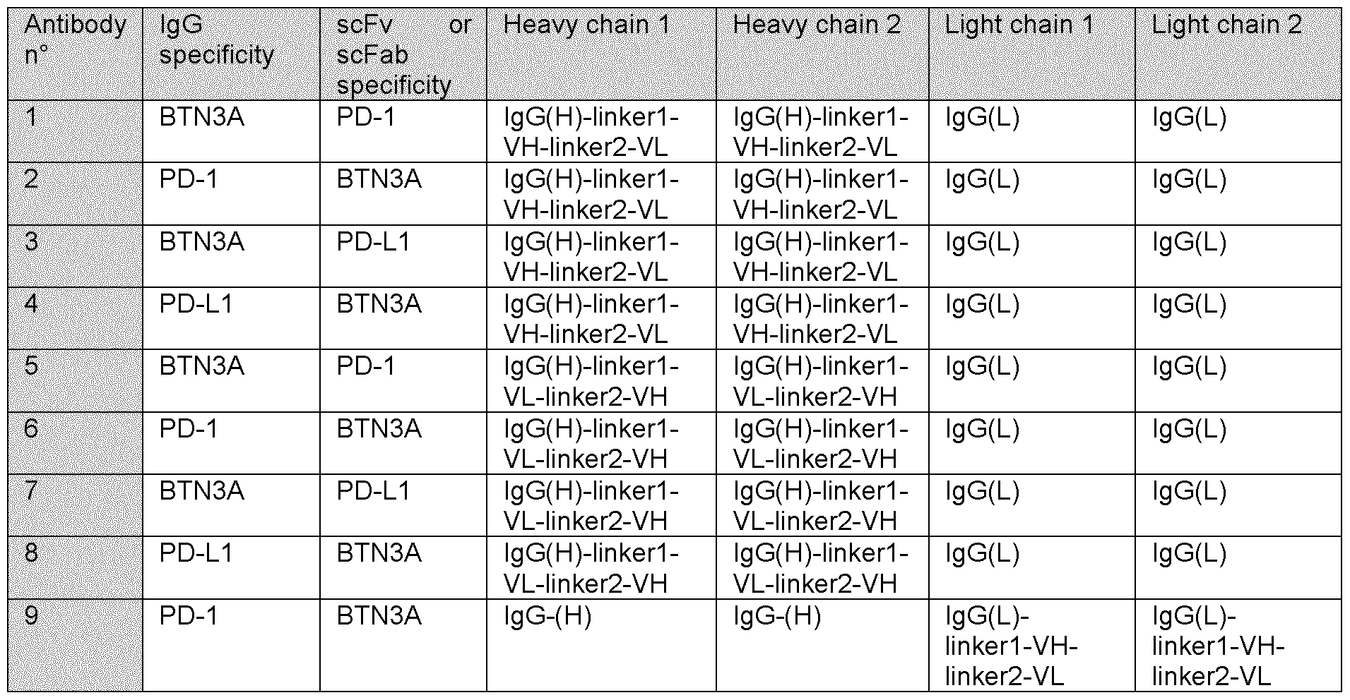 Figure imgf000089_0001