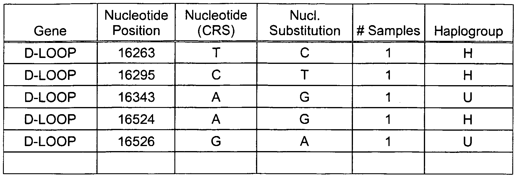 Figure imgf000047_0001