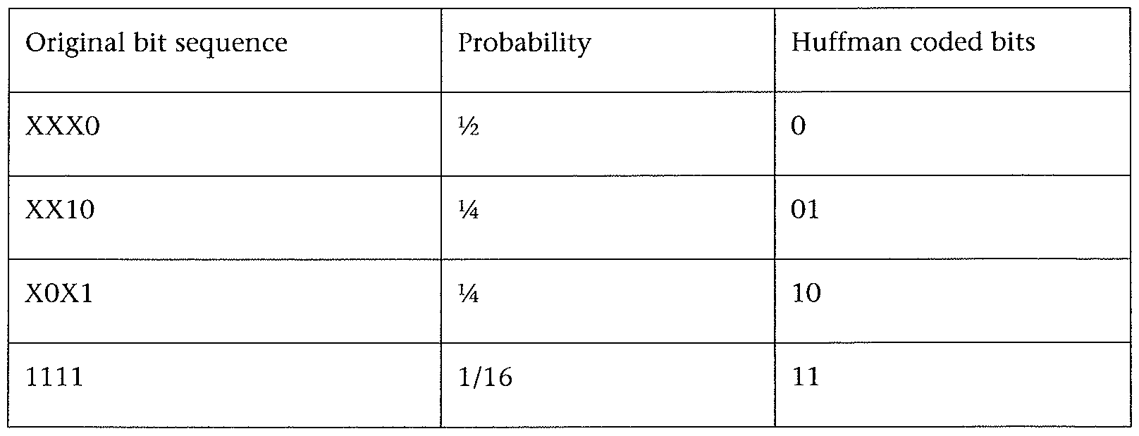 Figure imgf000012_0001