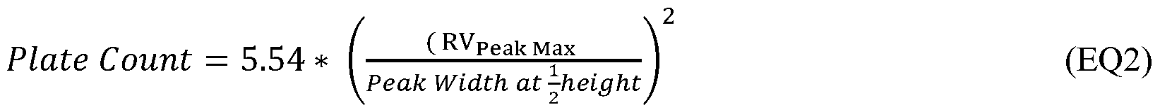 Figure imgf000020_0002