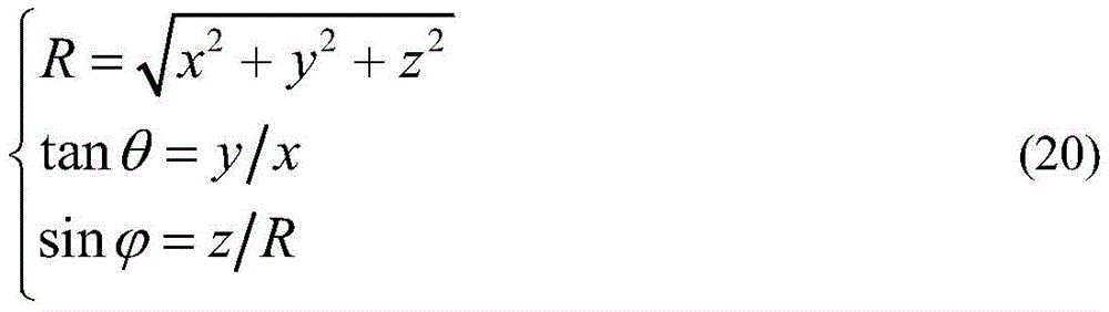 Figure BDA0002609996440000058