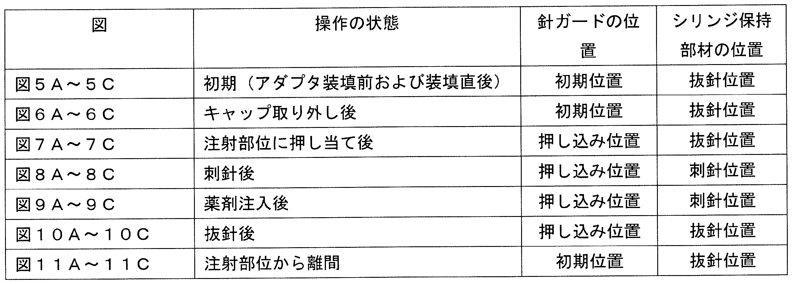 Figure 0007025999000001