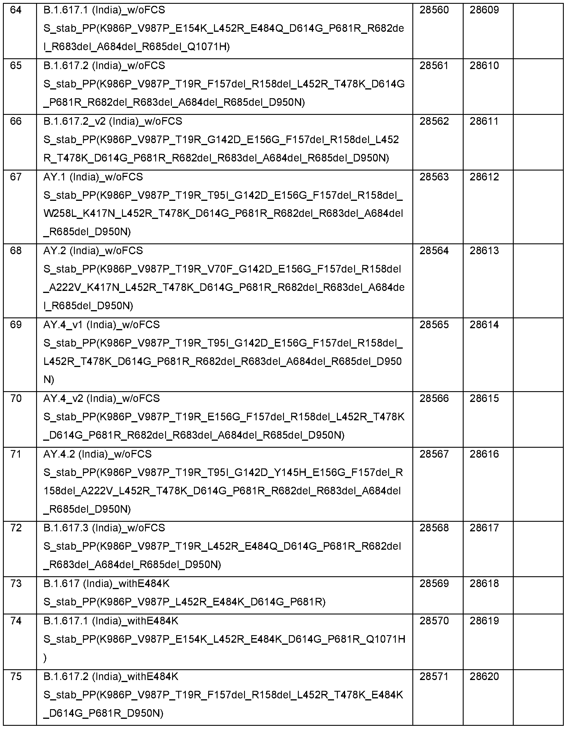 Figure imgf000047_0001