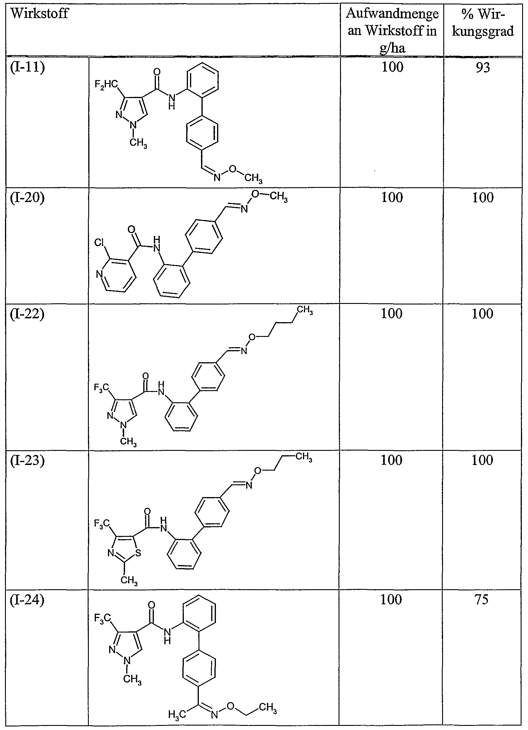 Figure imgf000096_0001