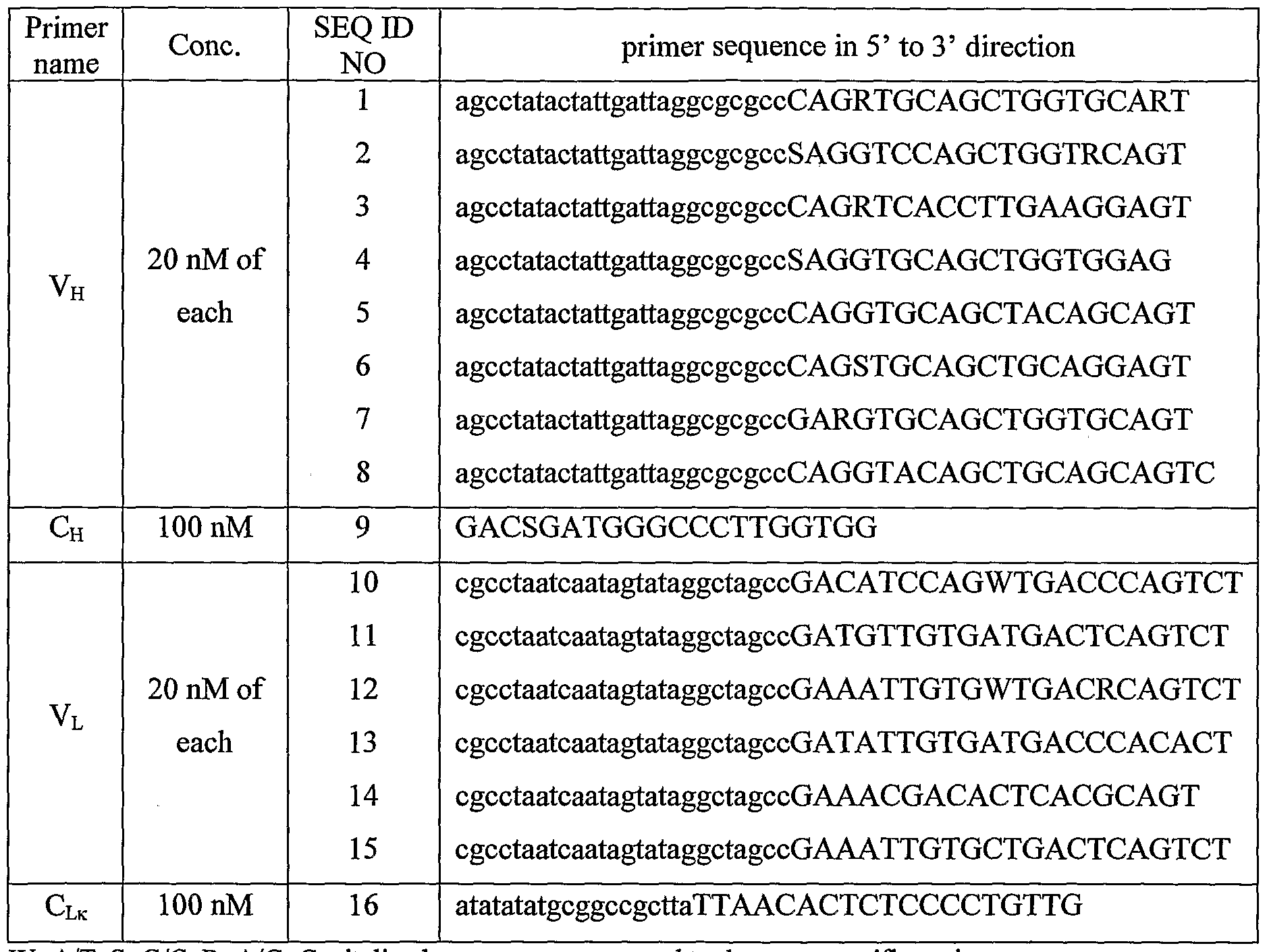 Figure imgf000061_0001