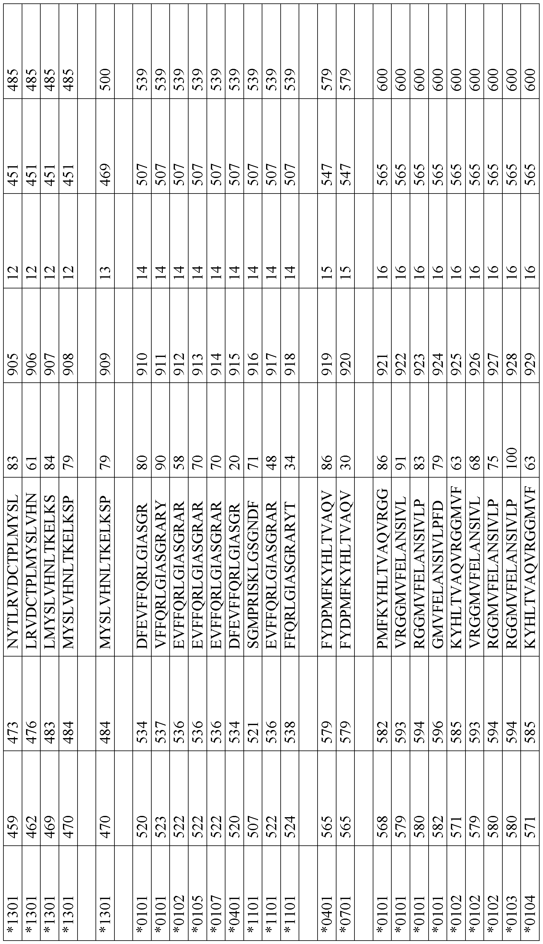 Figure imgf000068_0001