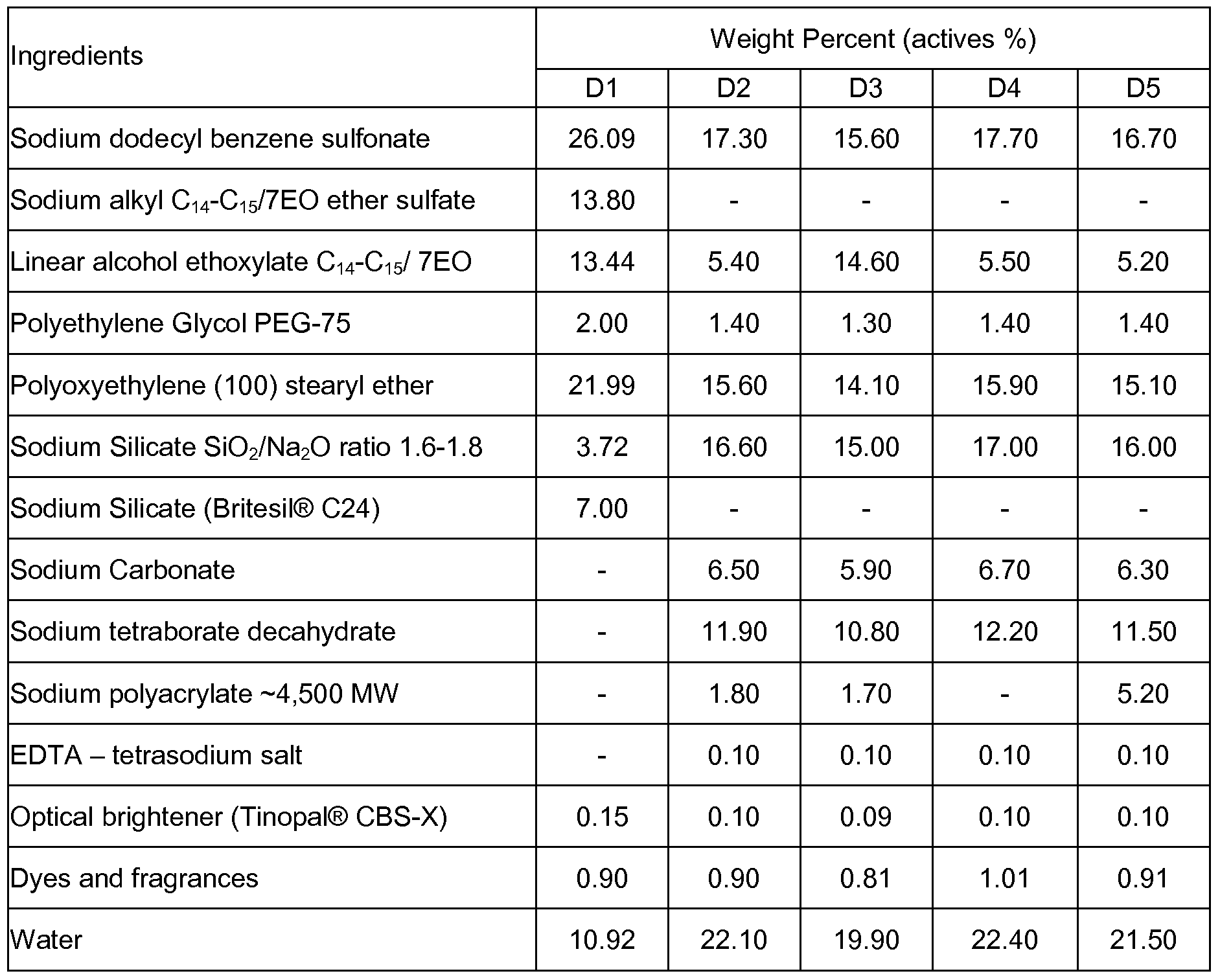Figure imgf000016_0001