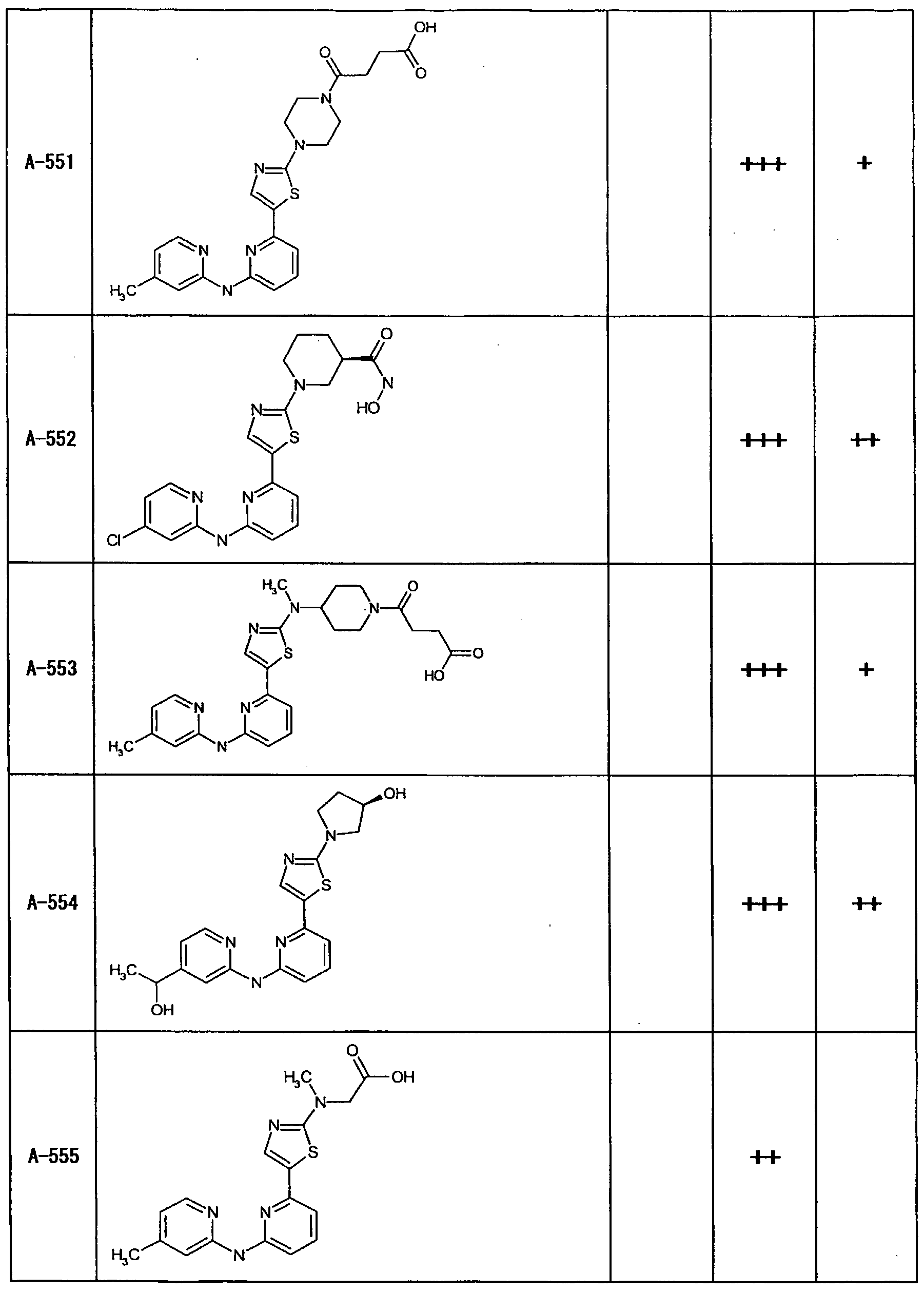 Figure imgf000307_0001