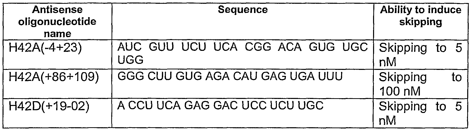 Figure imgf000059_0001