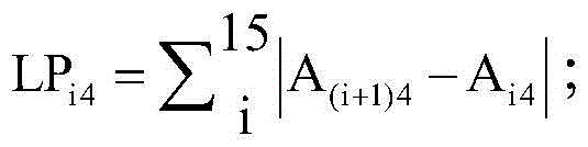 Figure BDA0002851640540000094