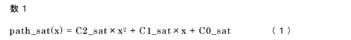 Figure JPOXMLDOC01-appb-M000001
