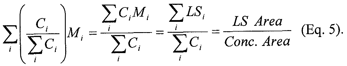 Figure imgf000032_0002