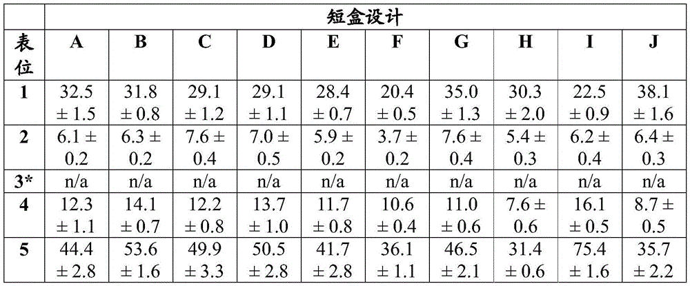 Figure BDA0002872168850001061