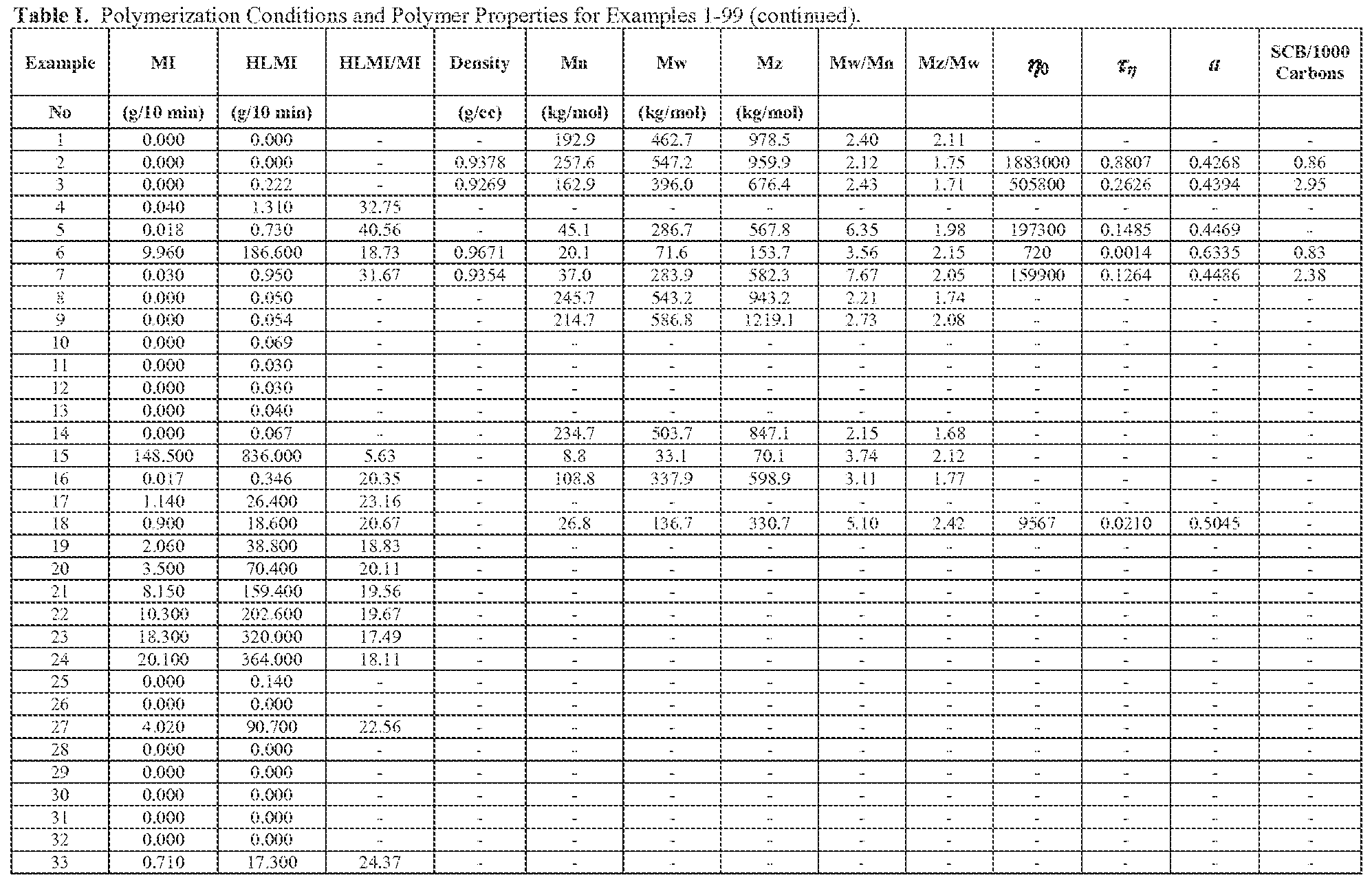 Figure imgf000107_0001
