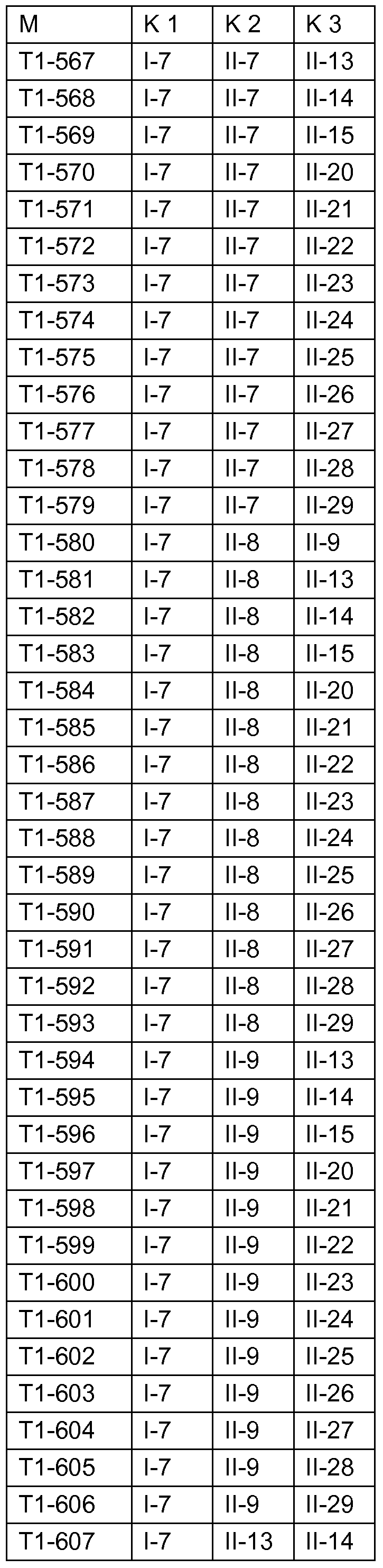 Figure imgf000088_0002