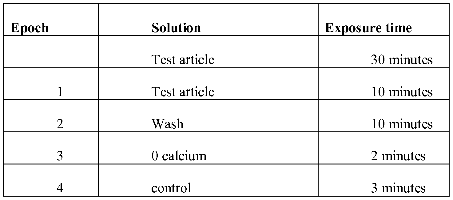 Figure imgf000294_0002