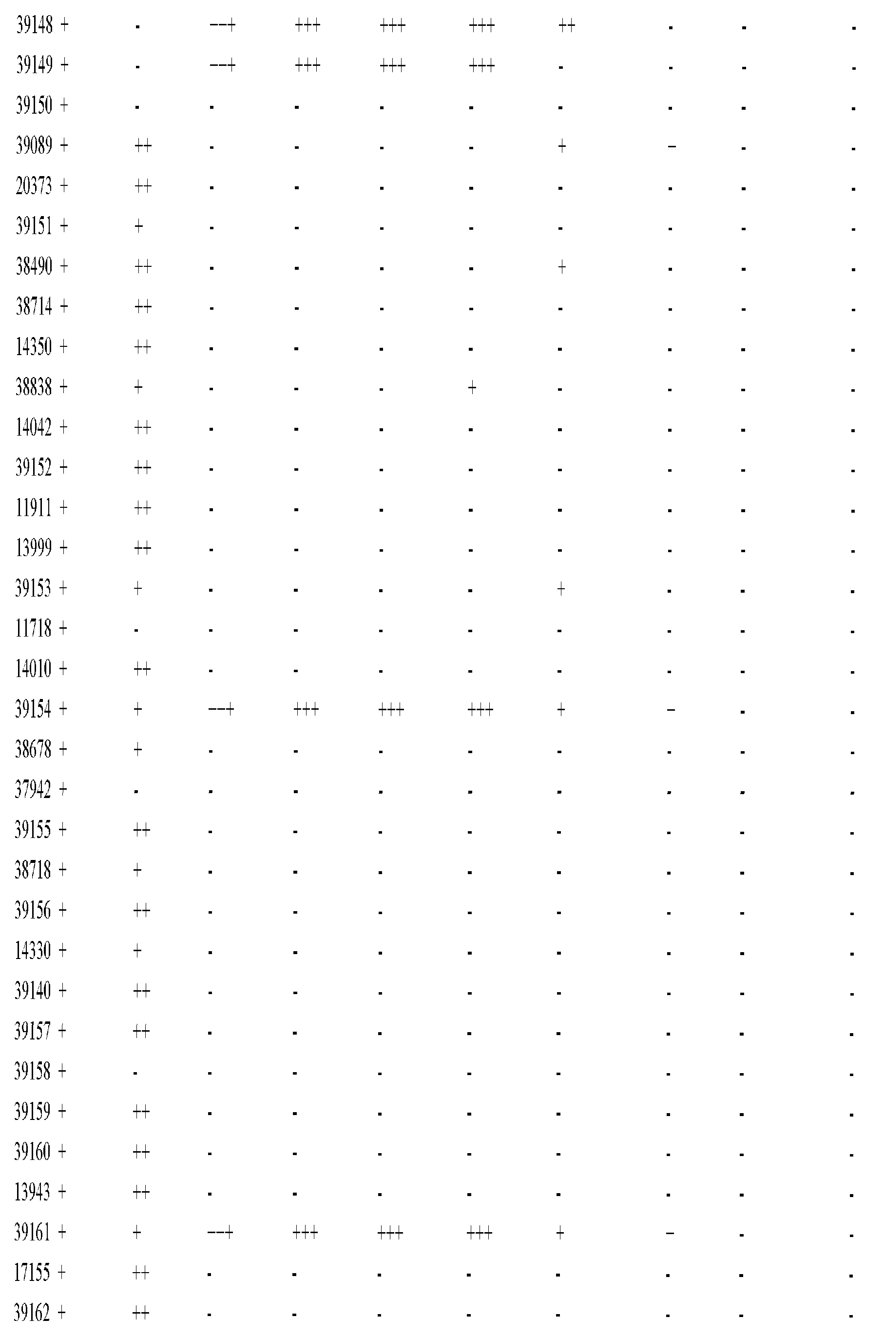 Figure imgf000802_0001