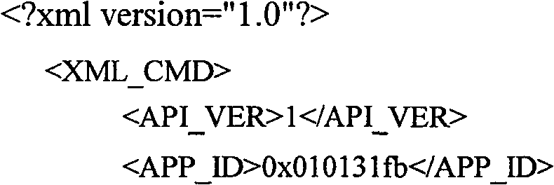 Figure GSB00000835274400223