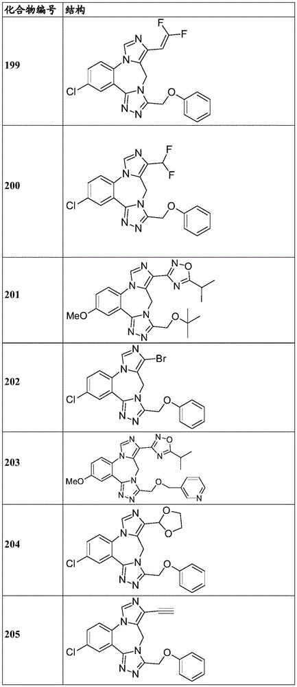 Figure BDA0003086328090003161