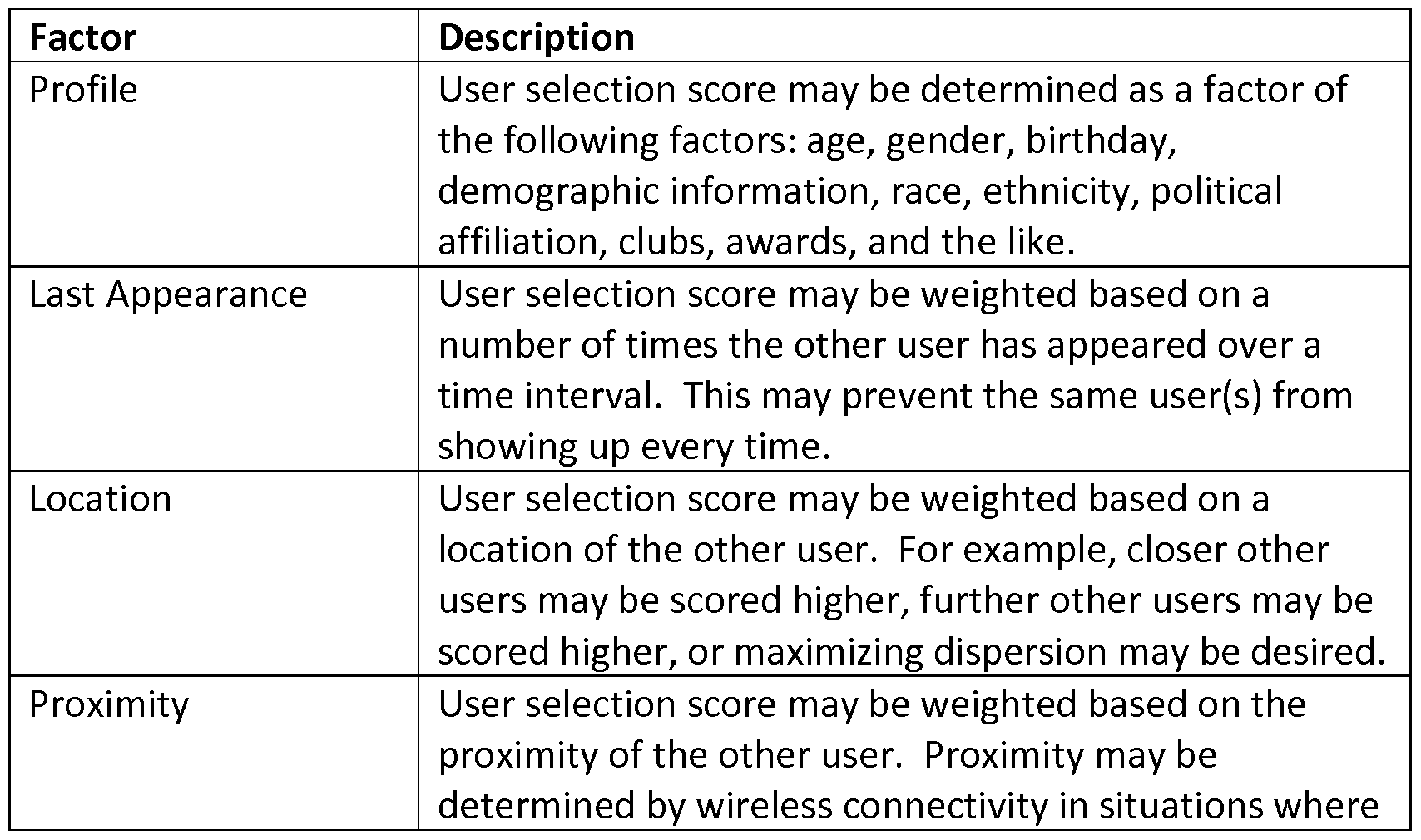 Figure imgf000026_0001