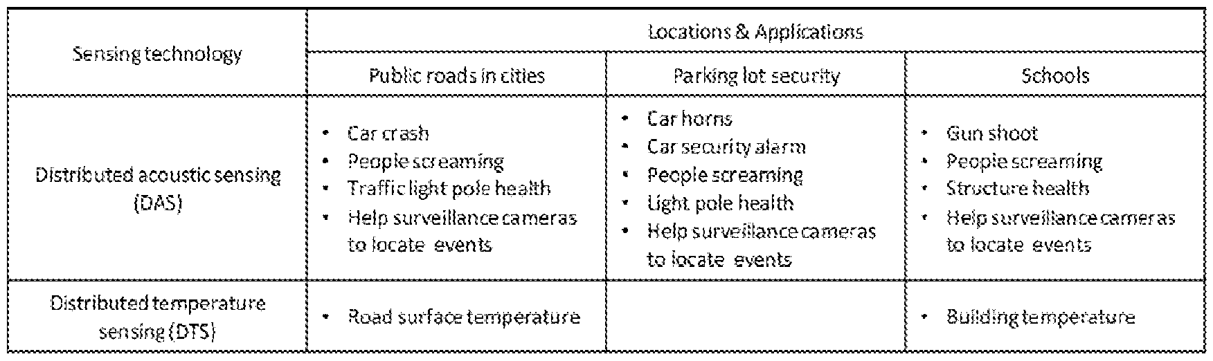Figure imgf000008_0001