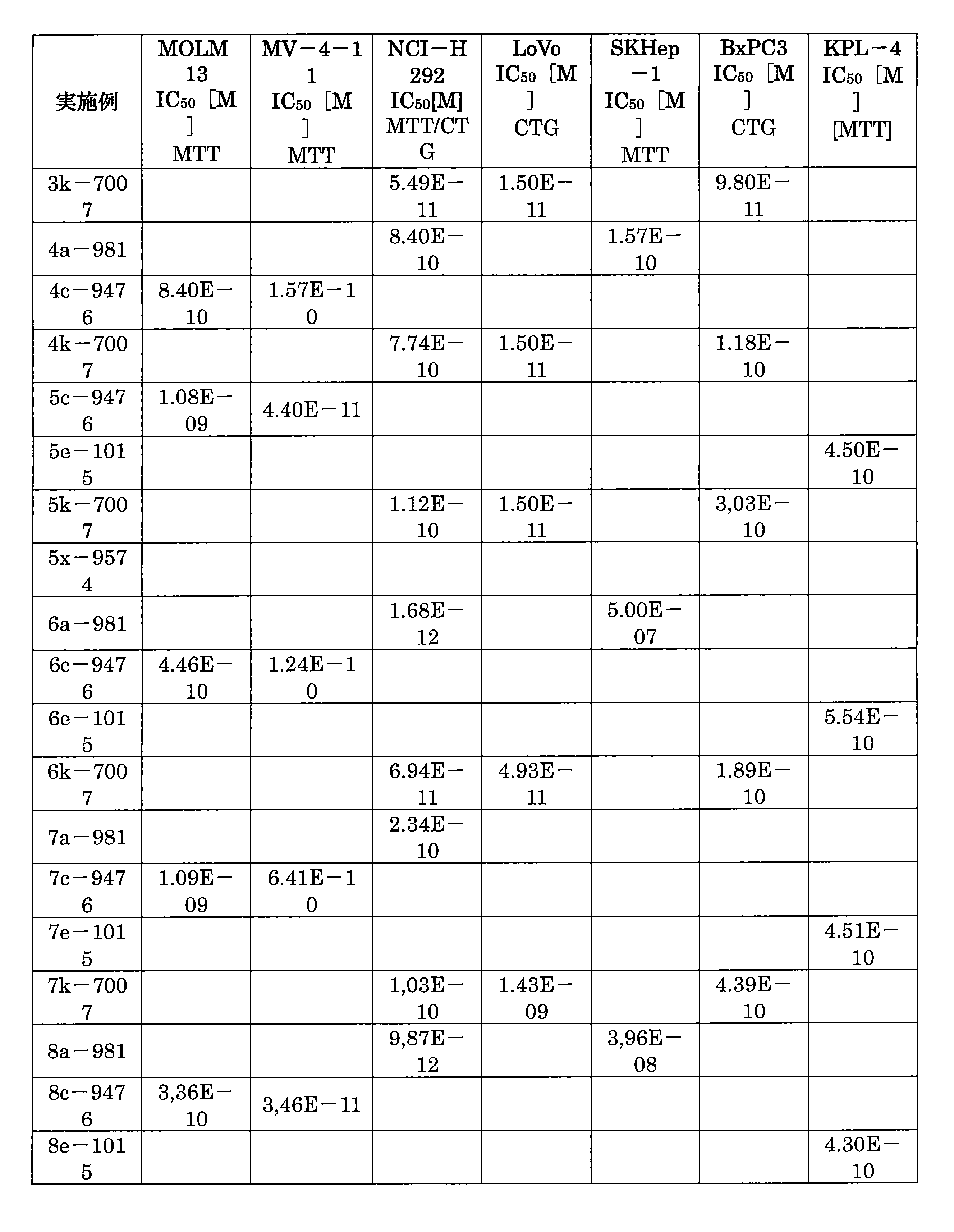 Figure 2022093432000074