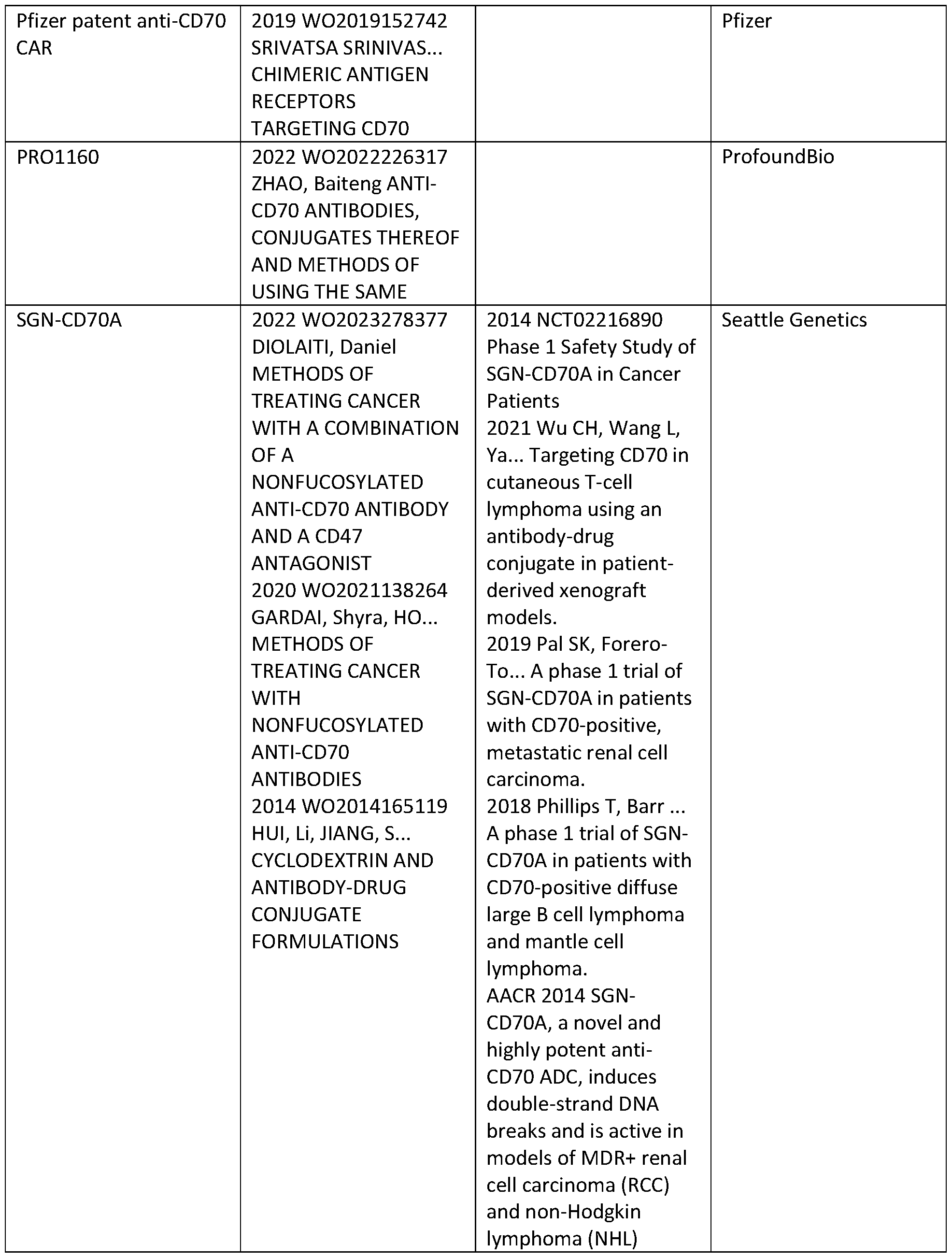 Figure imgf000473_0001