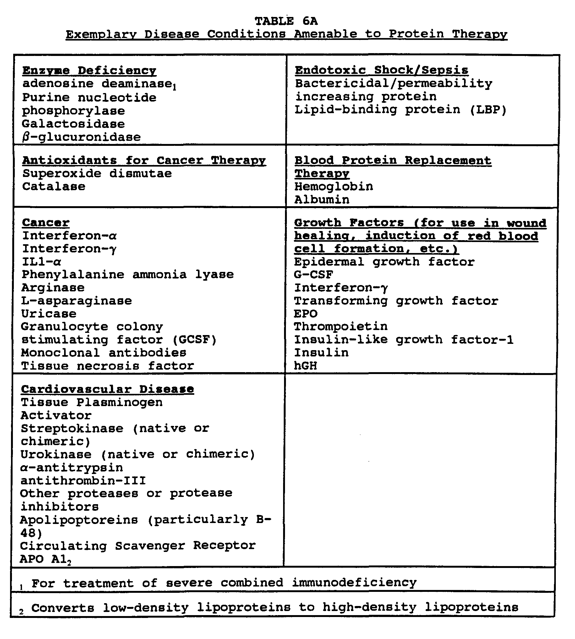 Figure imgf000068_0001
