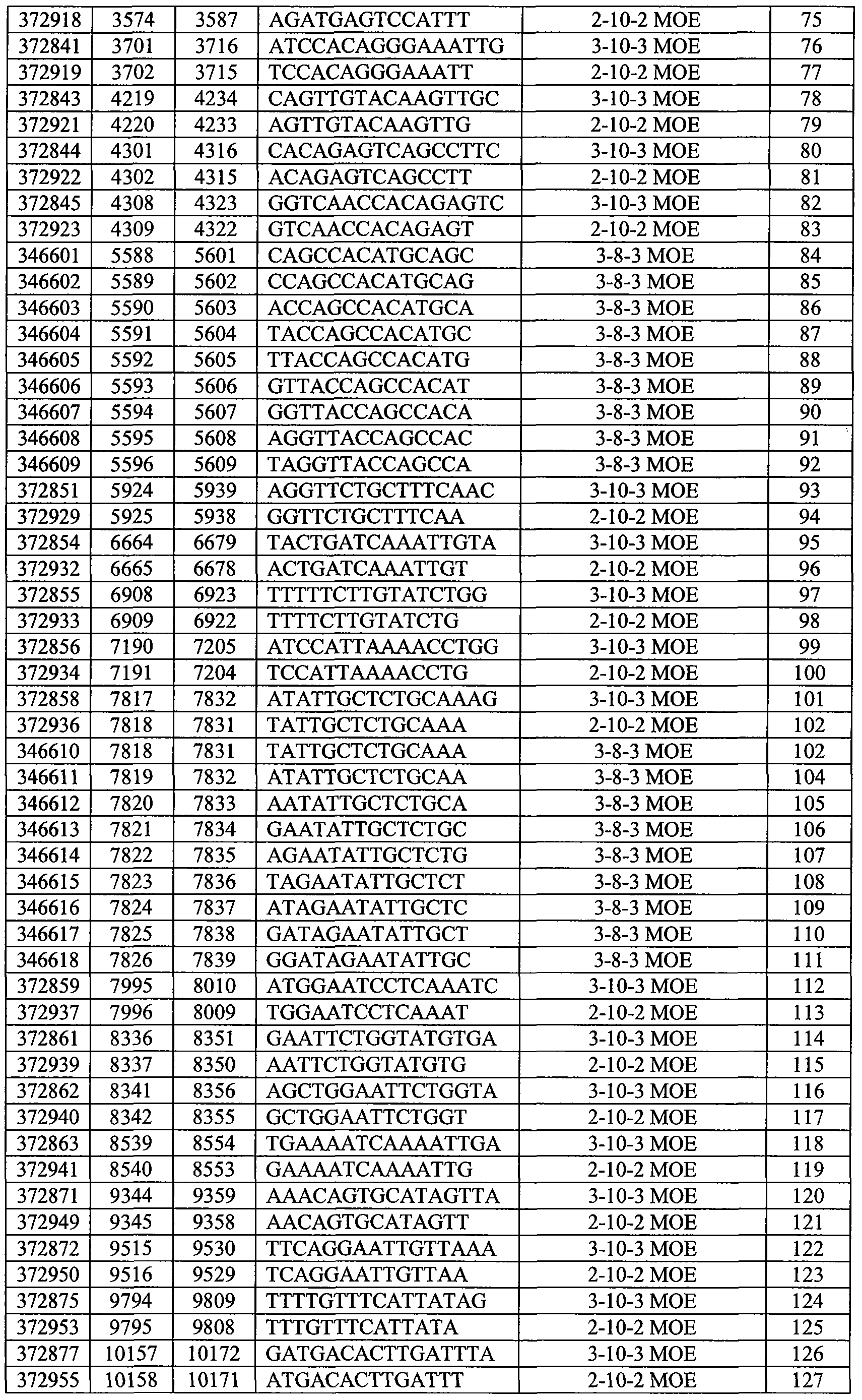 Figure imgf000056_0001