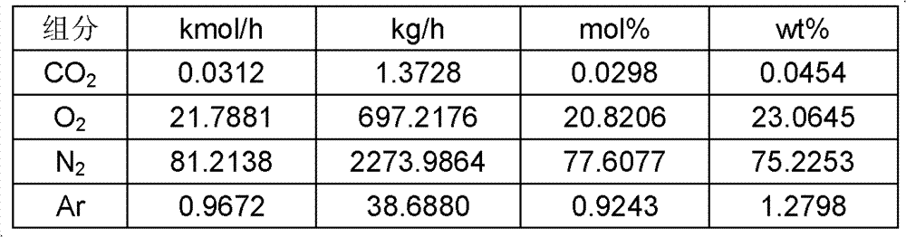 Figure BDA0000060523980000072