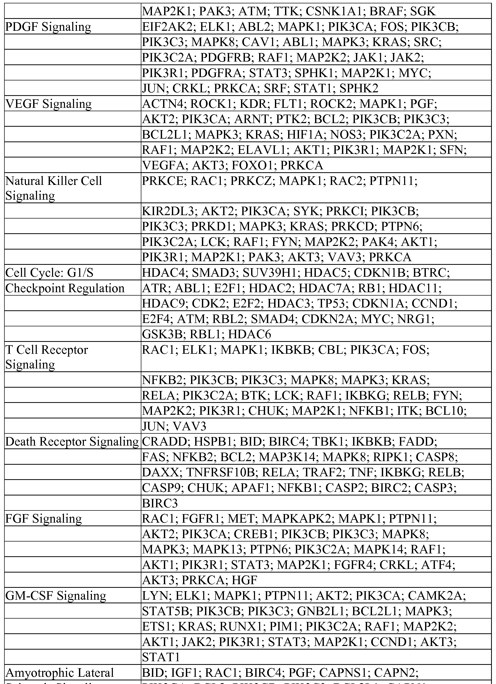 Figure imgf000077_0001