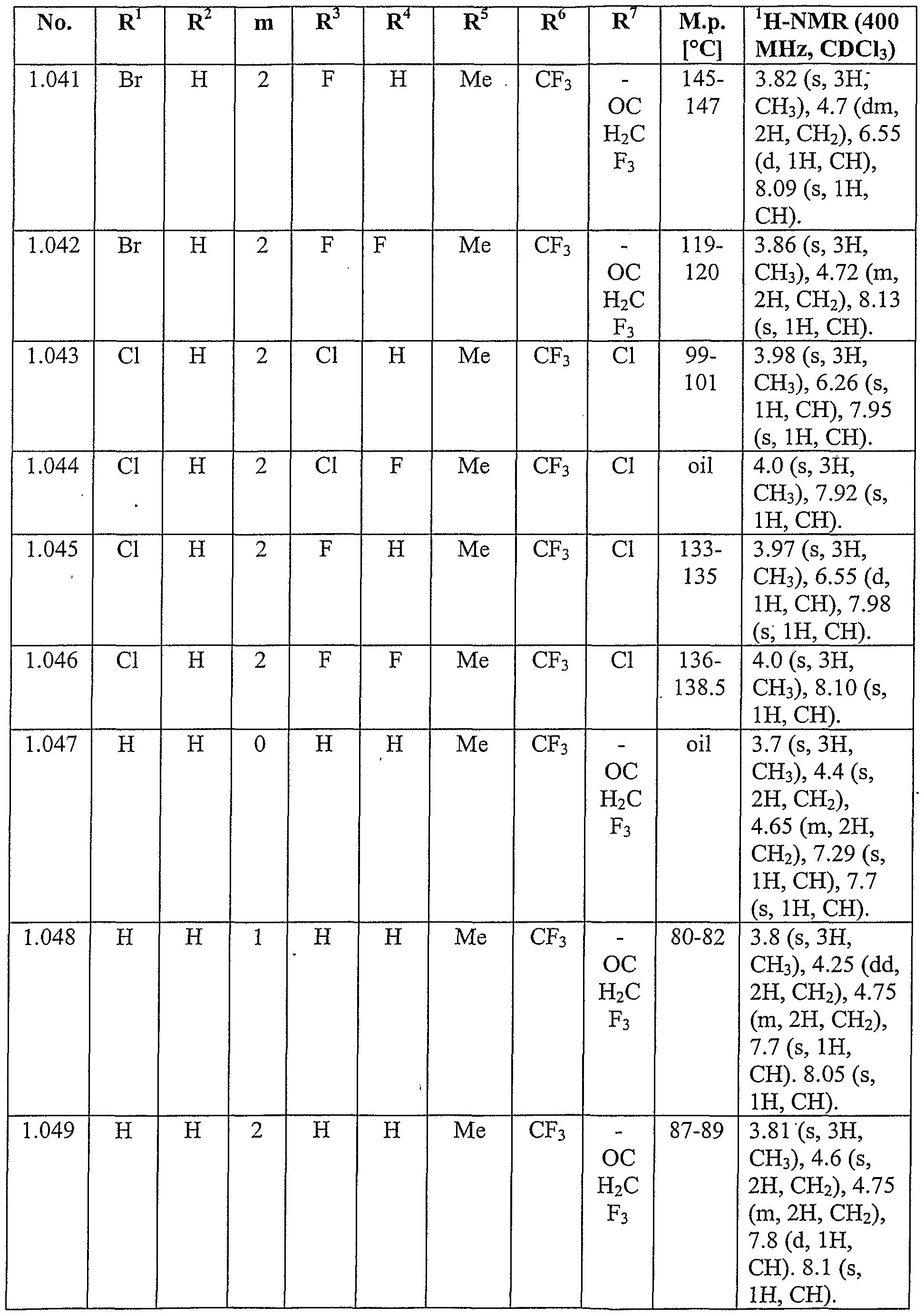 Figure imgf000105_0001