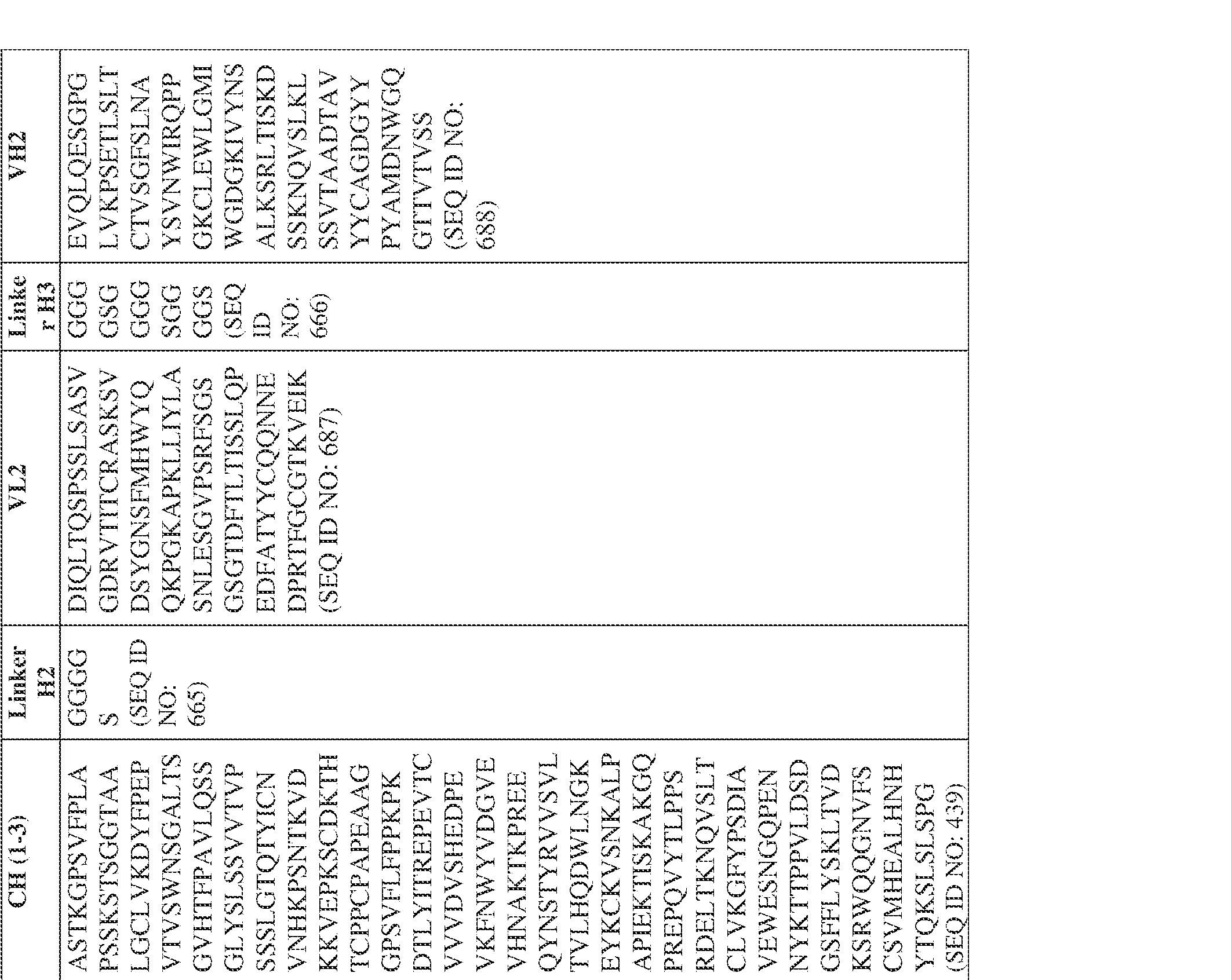 Figure imgf000126_0001