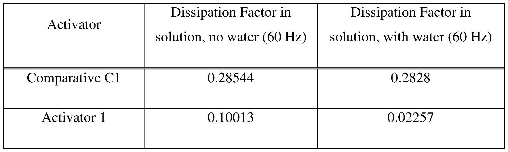 Figure imgf000038_0002