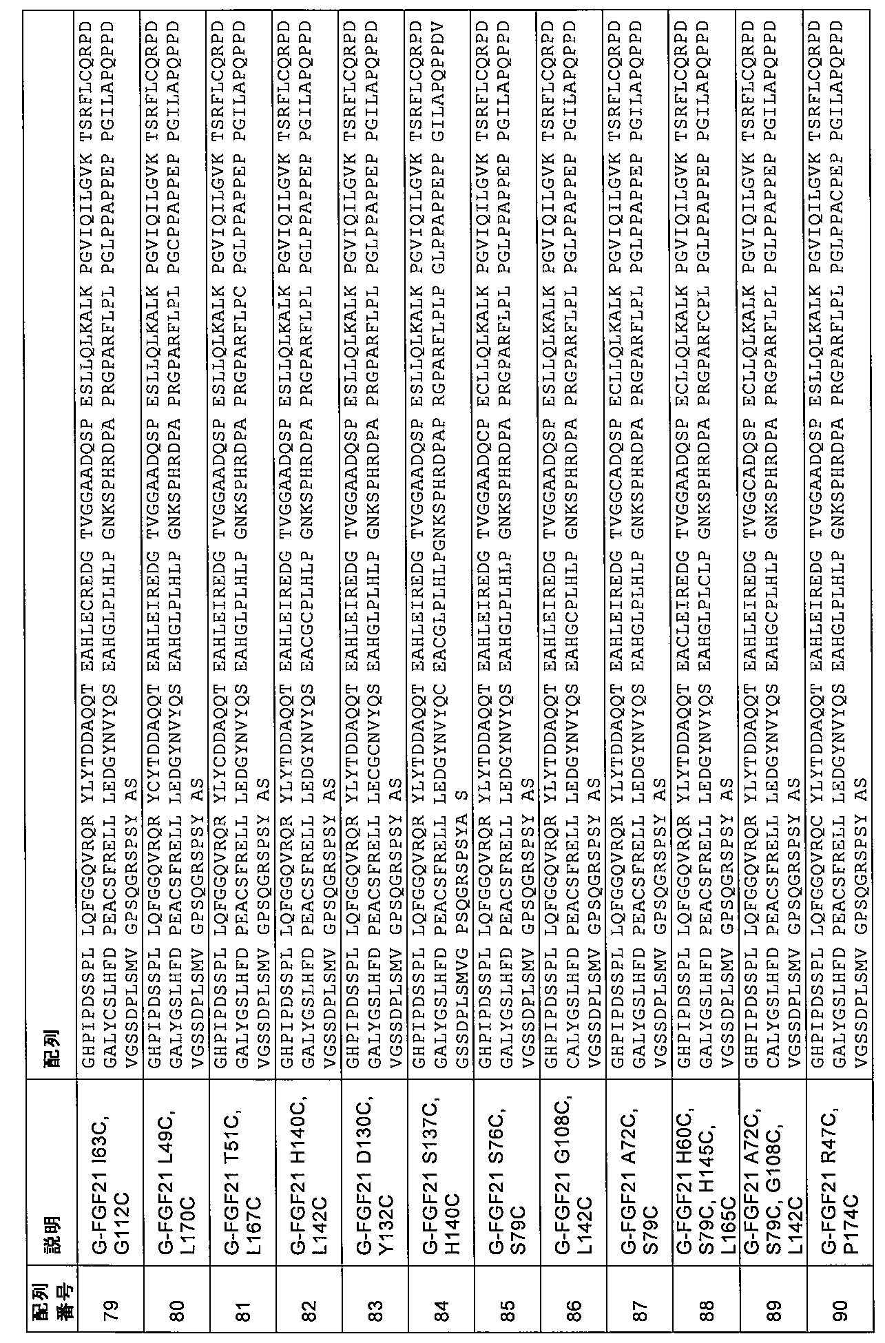 Figure 0007497381000018