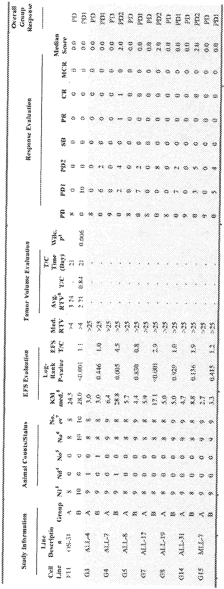 Figure imgf000085_0001