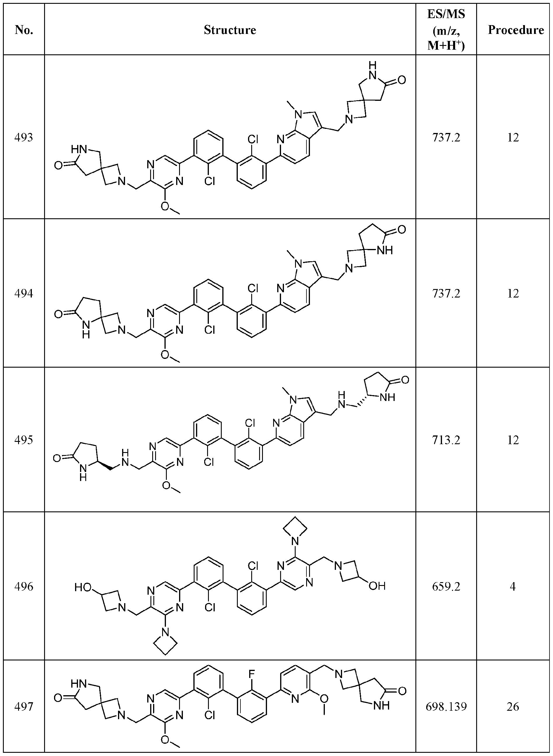 Figure imgf000254_0001
