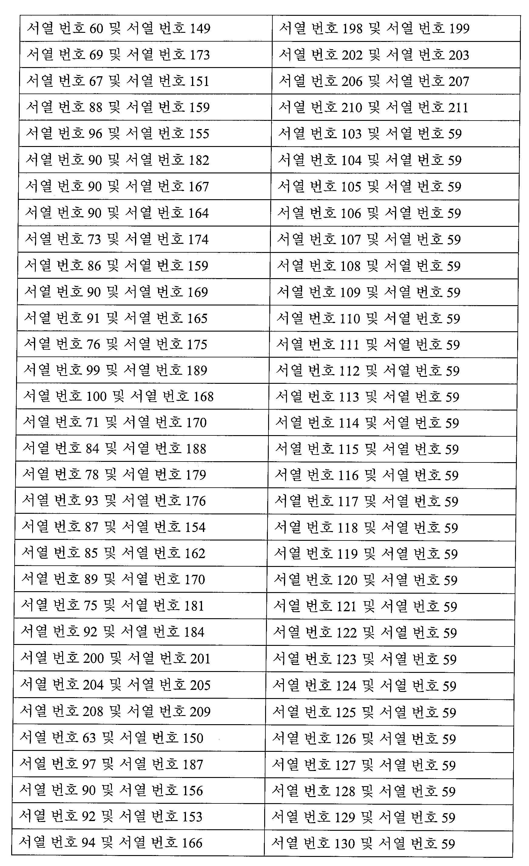 Figure 112015032492684-pat00029