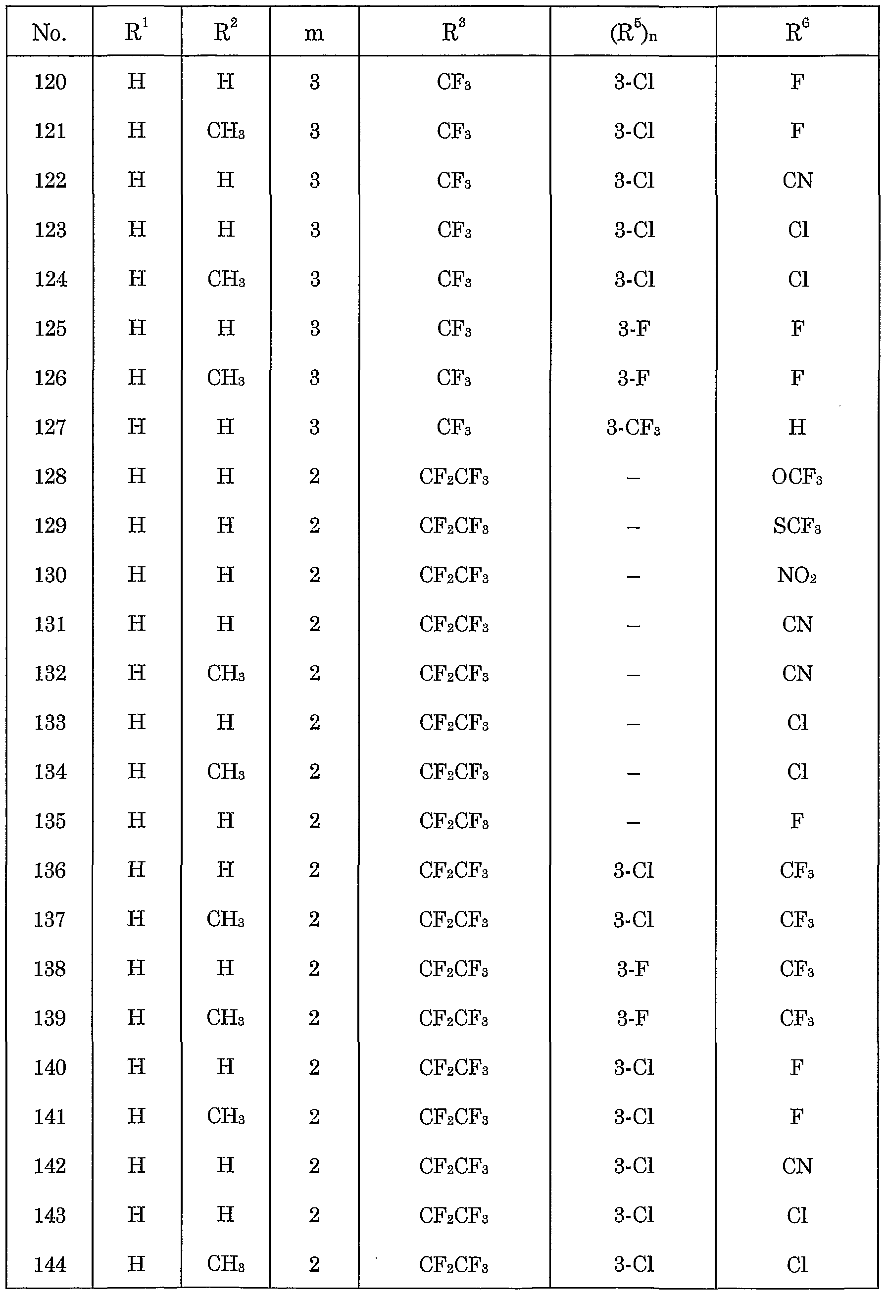Figure imgf000087_0001