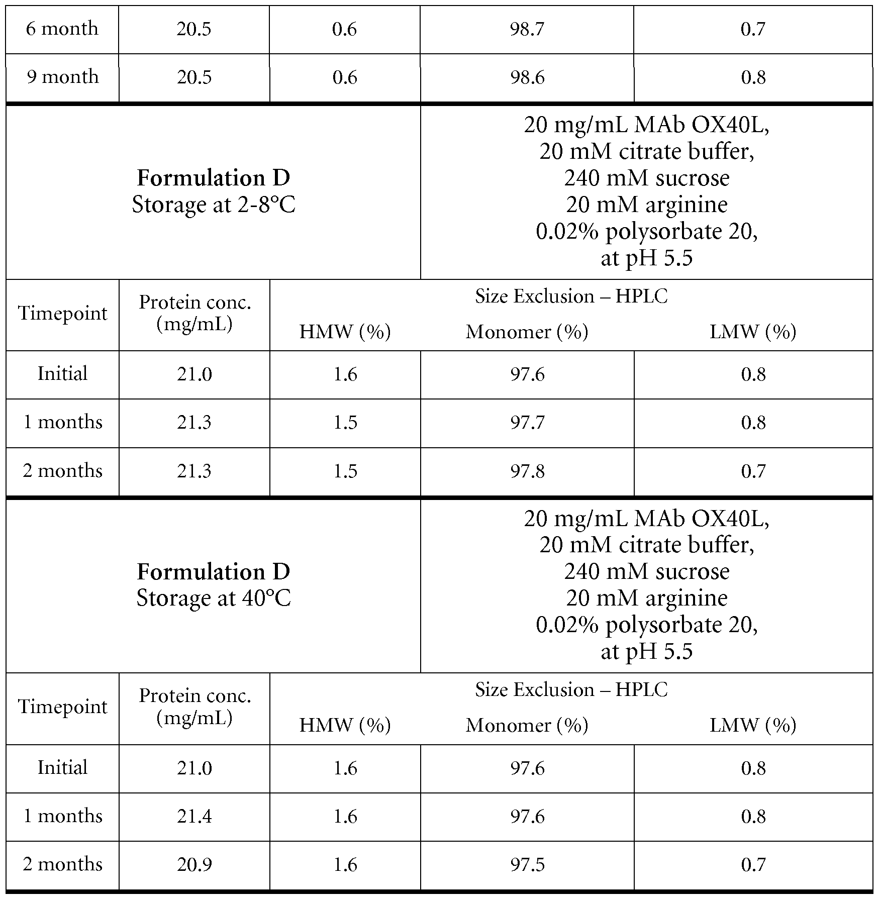 Figure imgf000018_0001