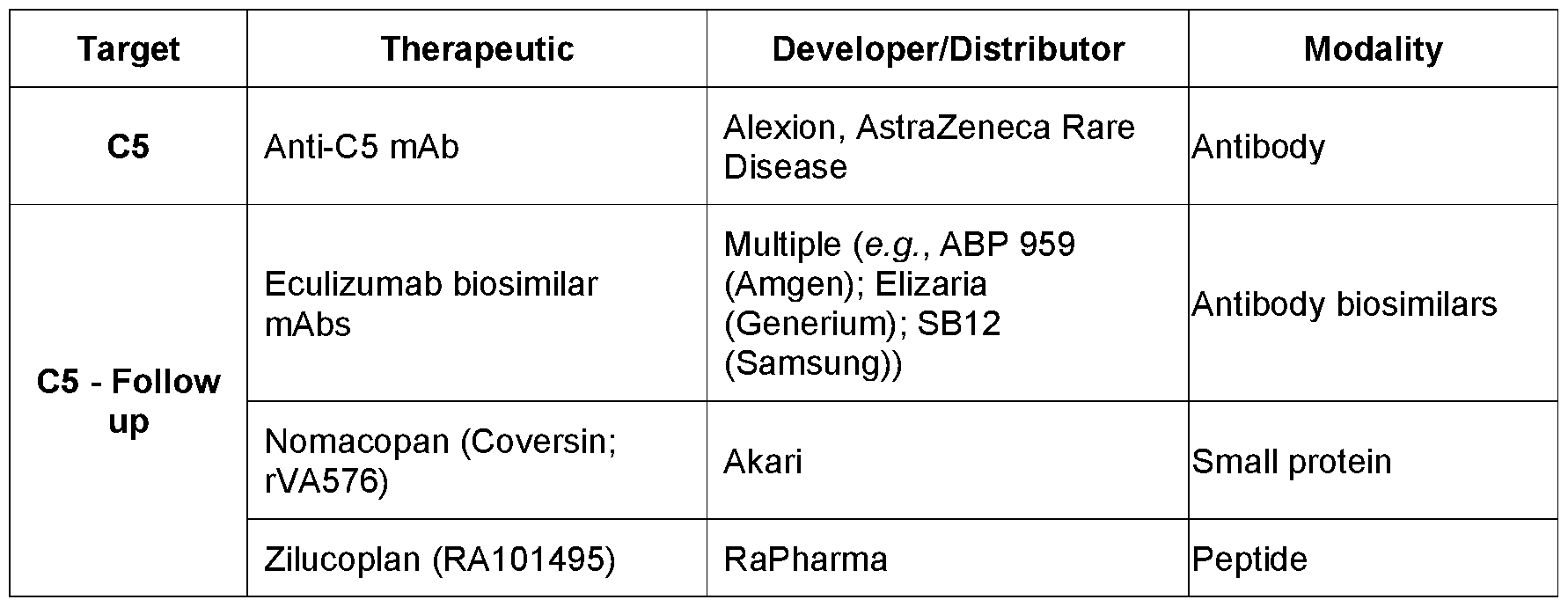 Figure imgf000041_0001