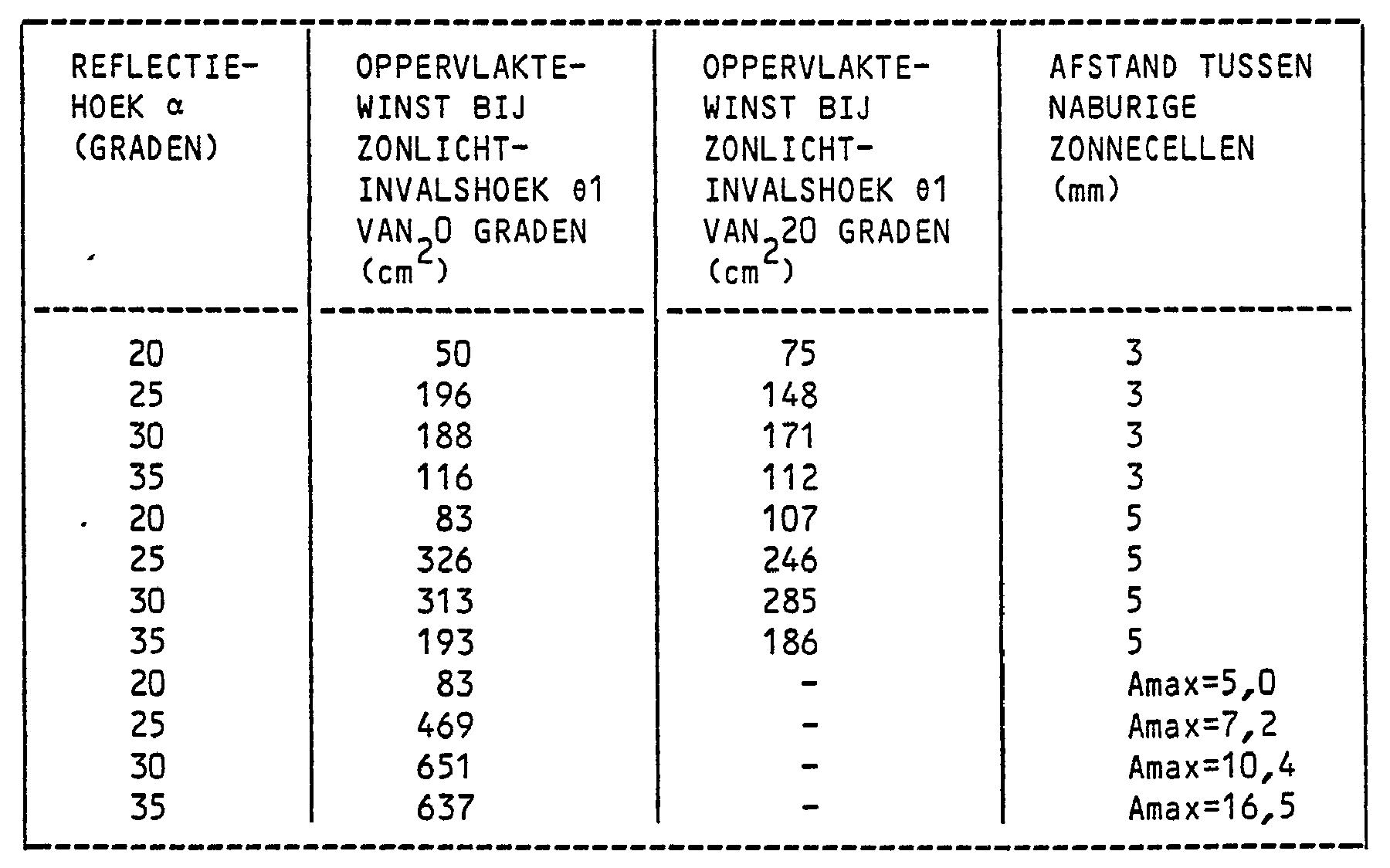 Figure NL9302091AD00152