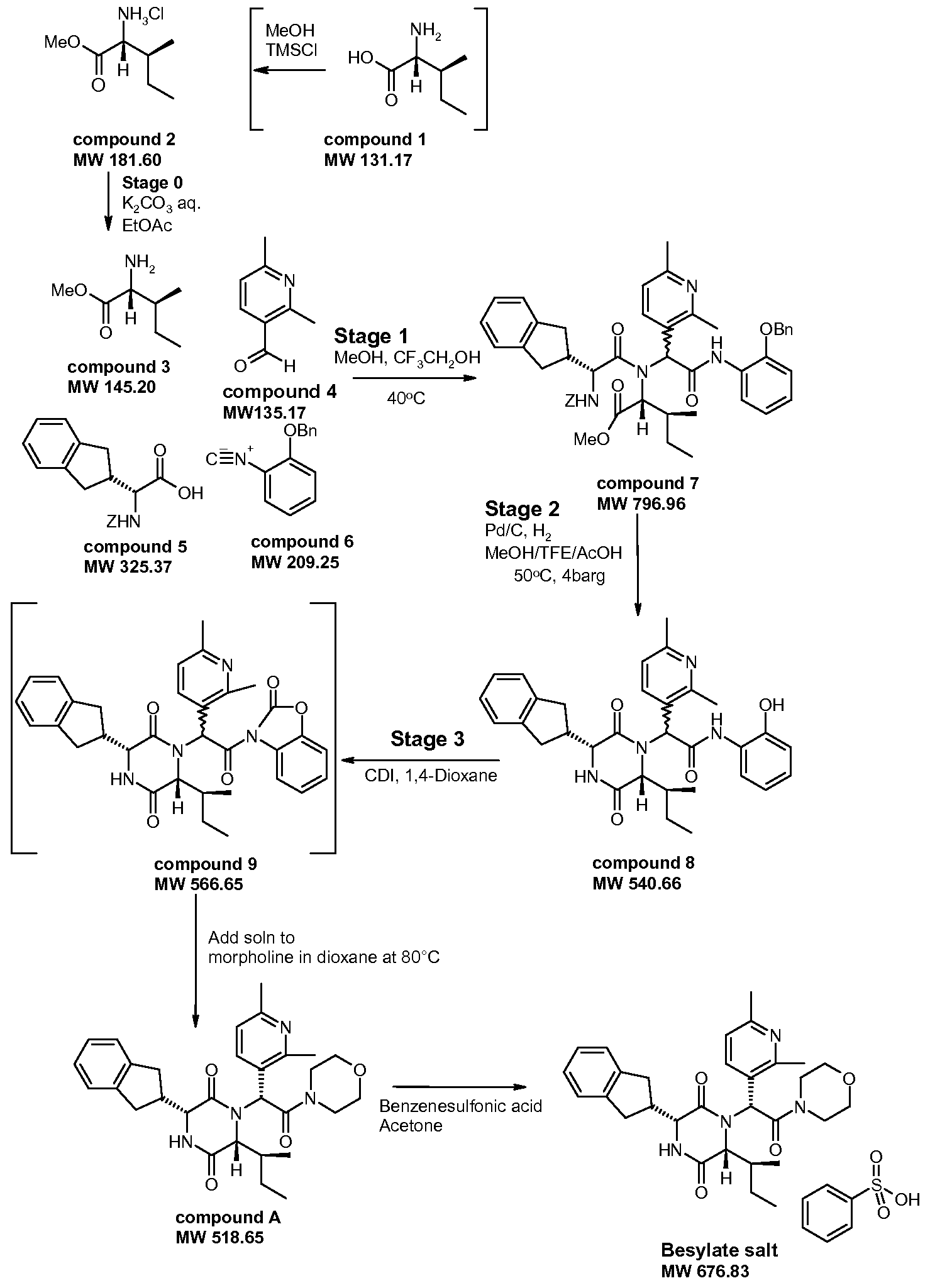 Figure imgf000012_0001