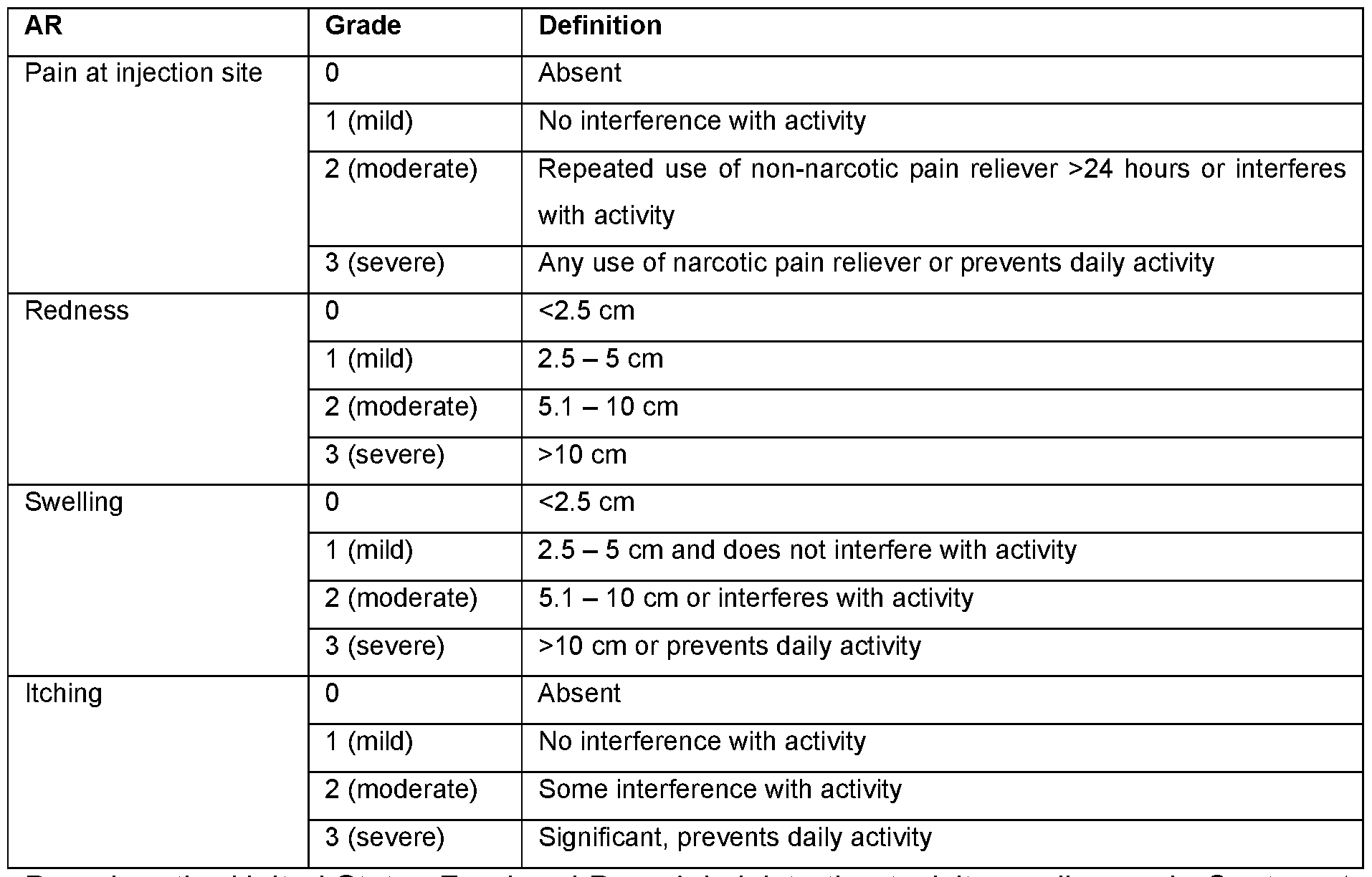 Figure imgf000177_0001