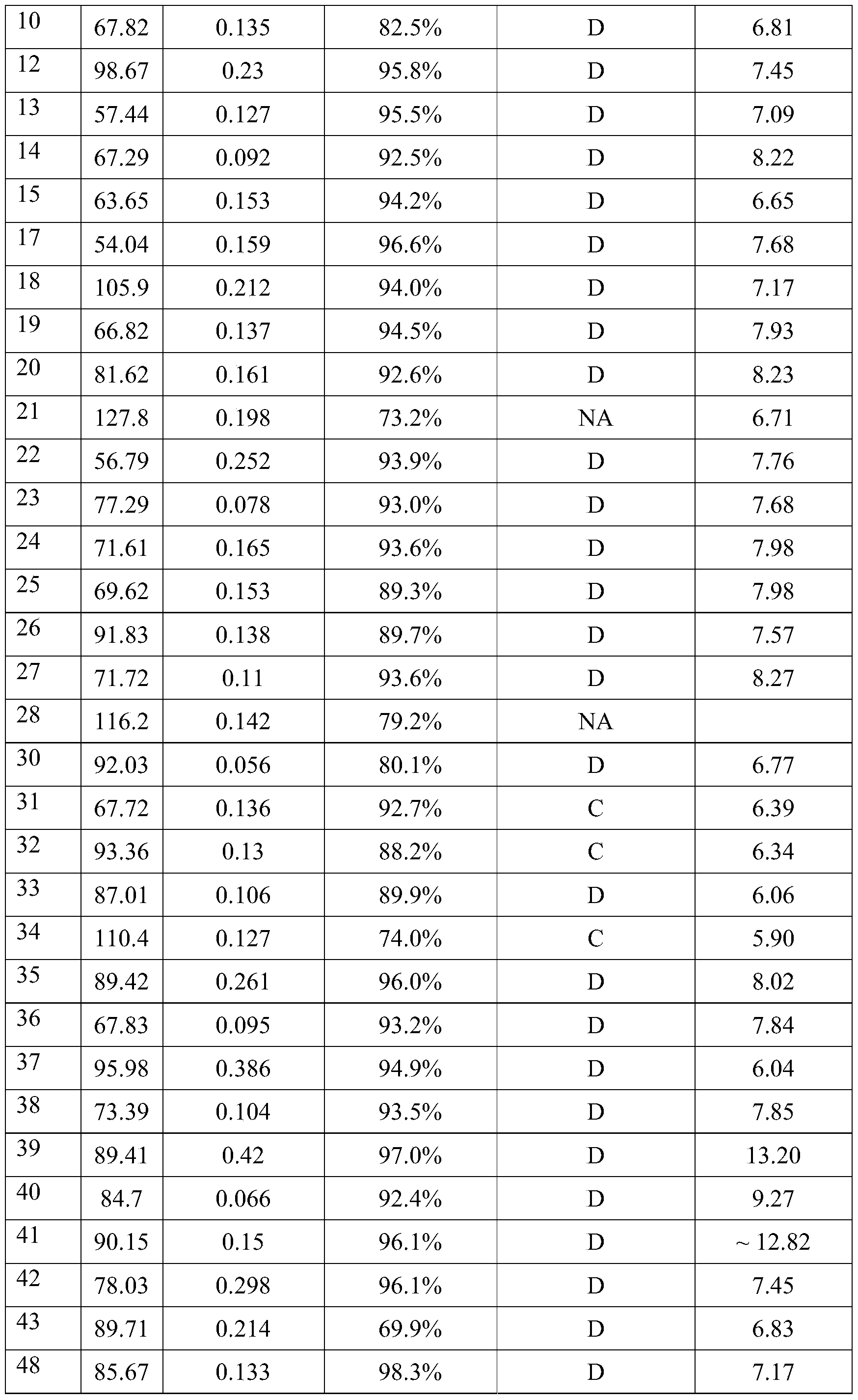 Figure PCTCN2021113572-appb-000056